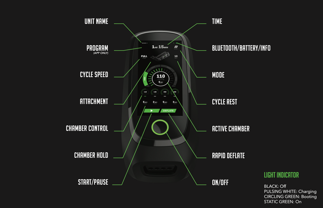 Rapid Reboot Regen Control Unit
